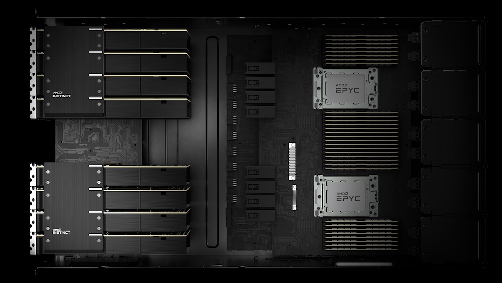 Количество суперкомпьютеров на базе AMD EPYC выросло в 3,5 раза по сравнению с прошлым годом